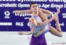 Бургаски успех на Европейското по спортна акробатика в Люксембург