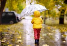 Облаци, валежи и големи температурни разлики ще определят времето днес